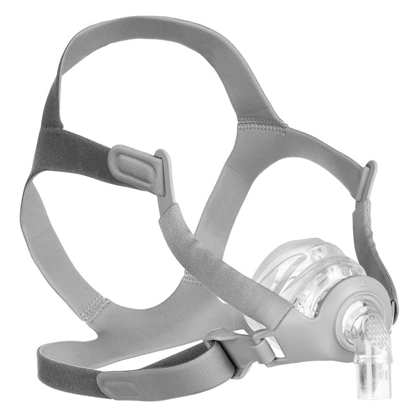 FlexiFit 431 Full Face CPAP/BiPAP Mask FitPack with Headgear — CPAPXchange