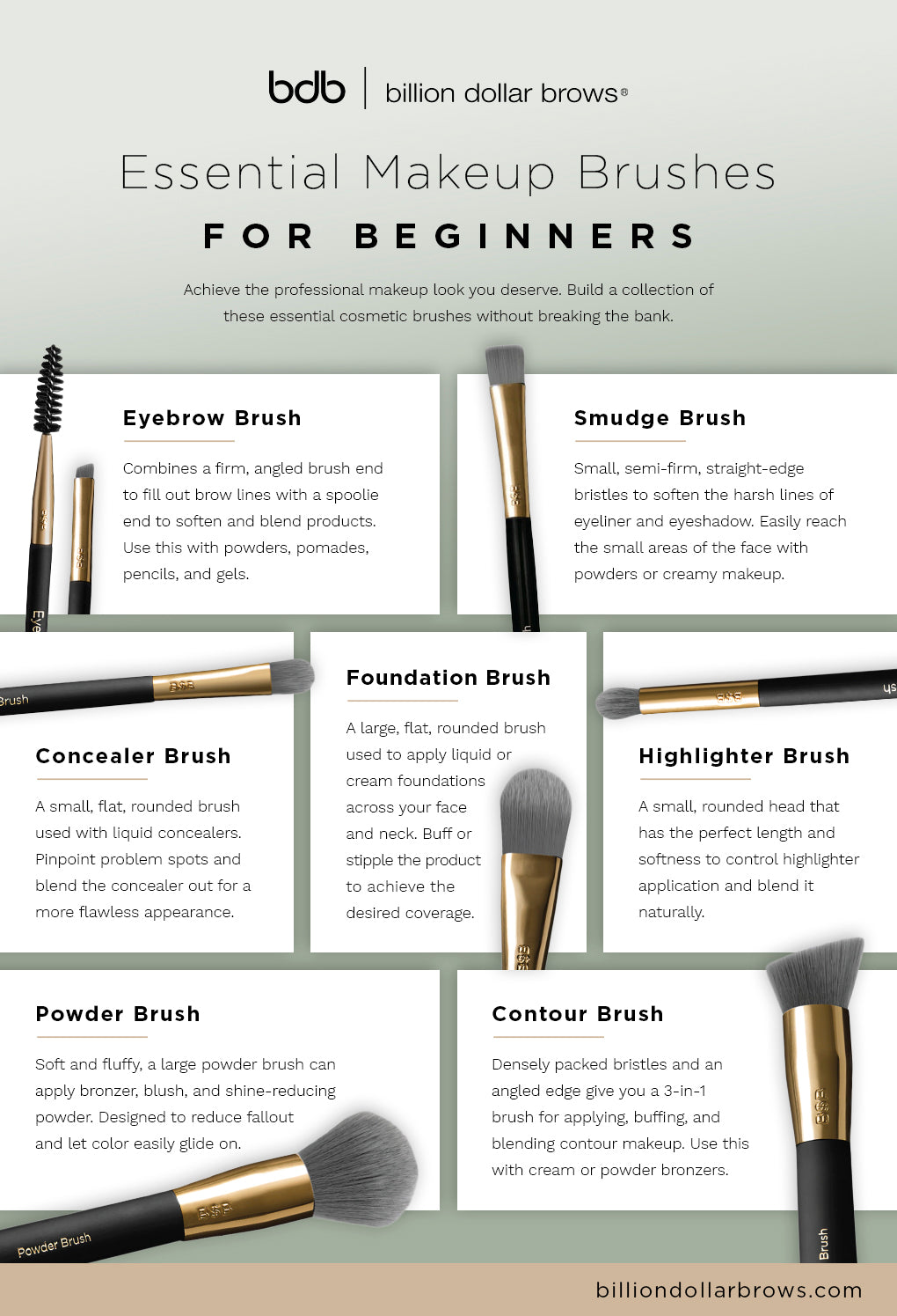 Essential Makeup Brushes Types - How To Use, Tips