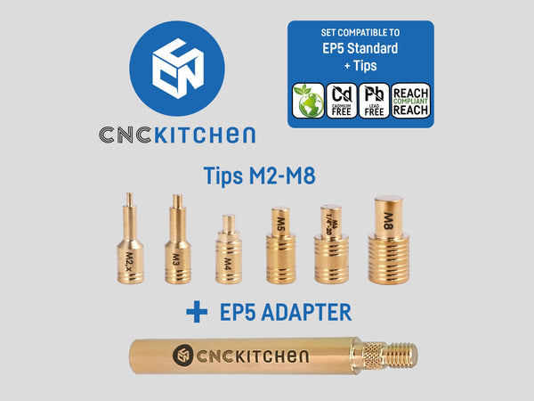 Threaded inserts - M4 standard 50 pcs - CNC Kitchen