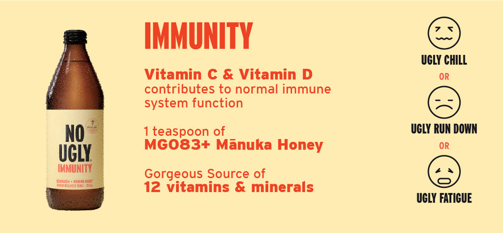 No Ugly IMMUNITY for boosting health and immunity