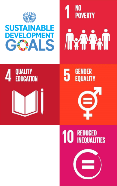 UN sustainability Goals logos