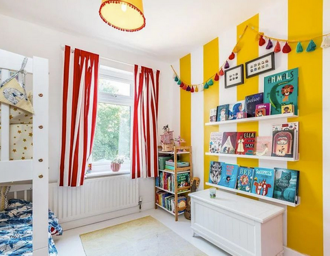 thepengesthouse circus themed room