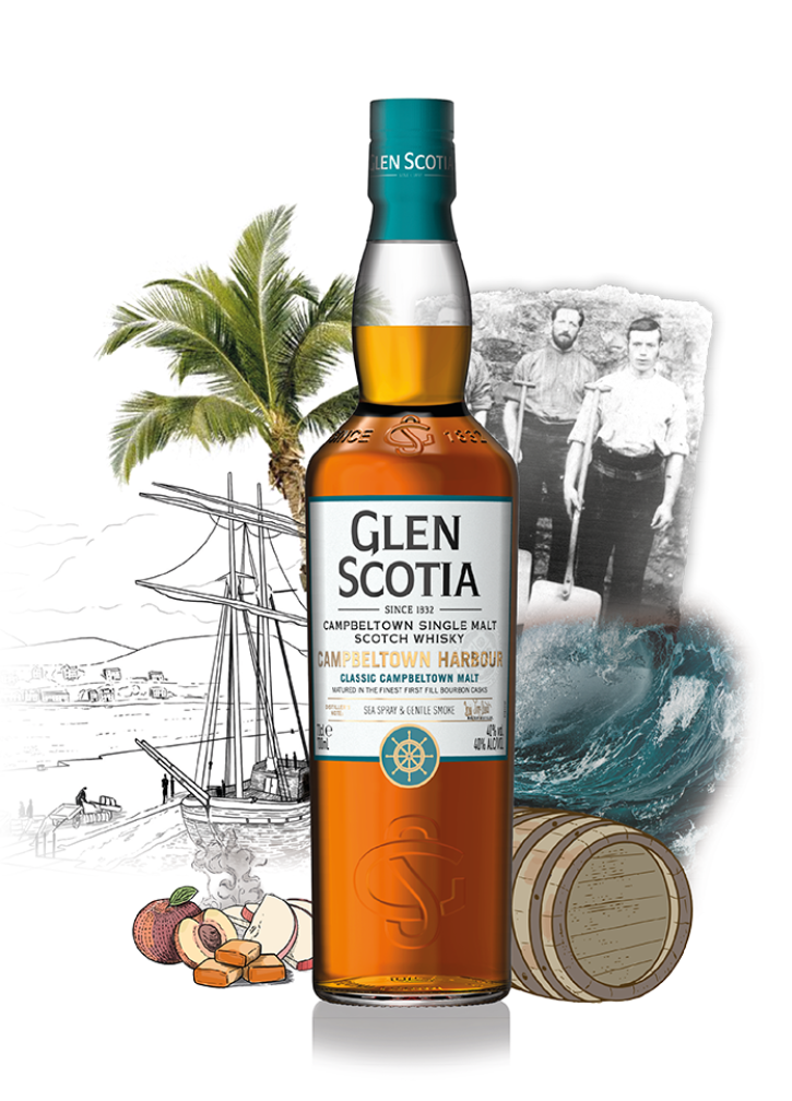 Glen Scotia Double Cask></div>
<div style=