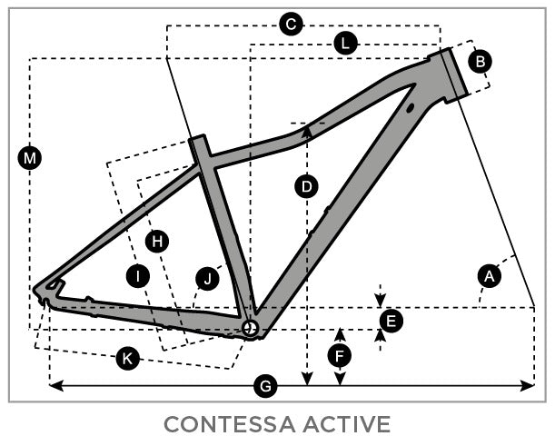 2022 Scott Contessa Active Geometry Chart