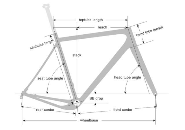 Open Up Geometry Image