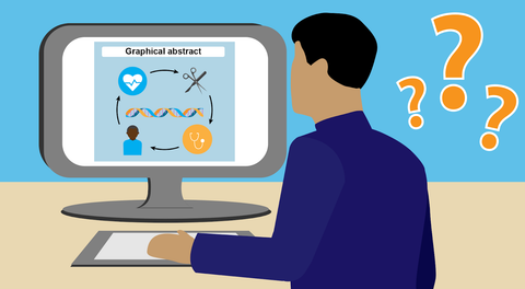 graphical abstract for research paper