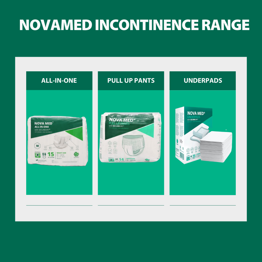 Novamed Adult Disposable Incontinence Pull up Pants with Wetness Indicator  