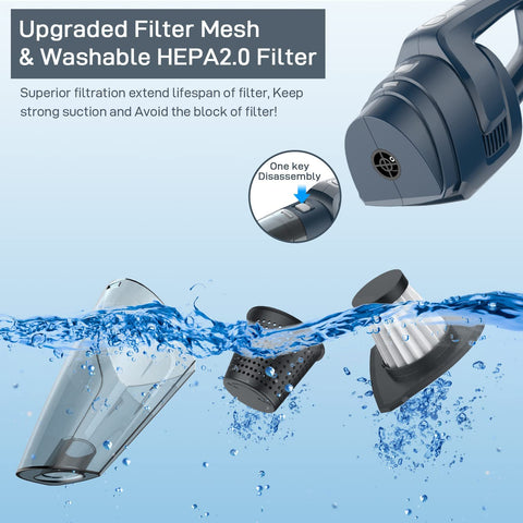 Easy to Clean Filter for Handheld Vacuum