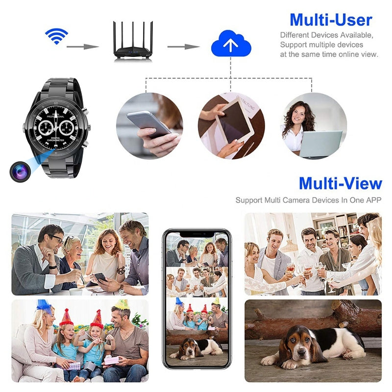 Diagram showing multi-user connectivity with various devices like phones, a fashionable watch, and a router, illustrating multiple people using technology to connect and interact.