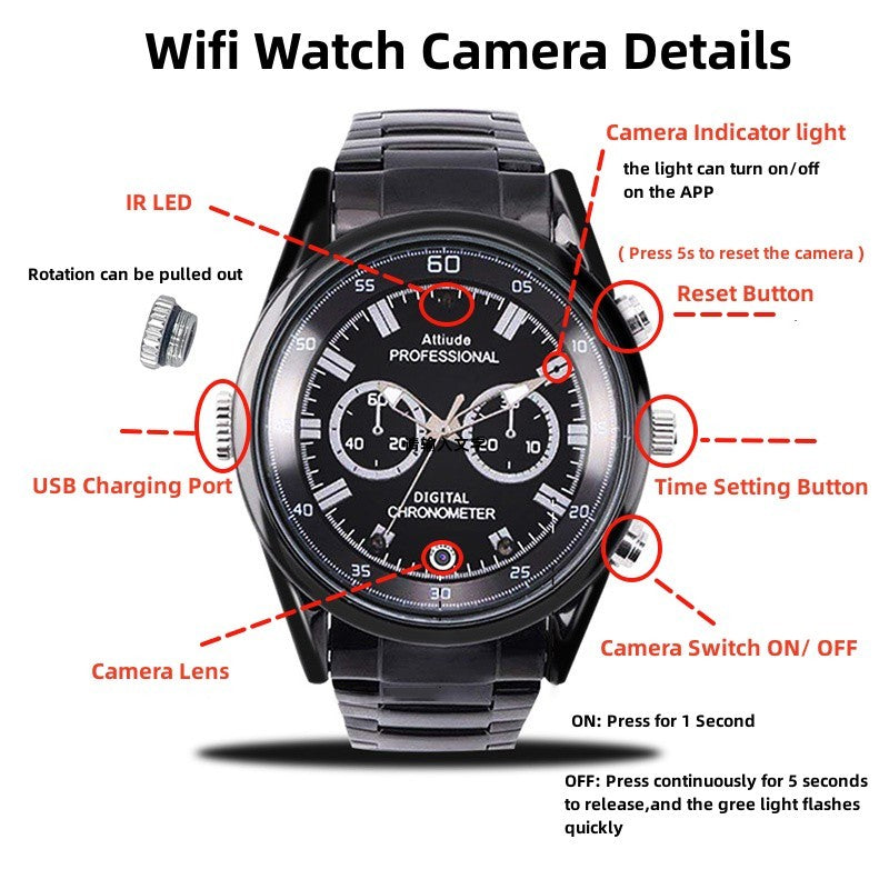 Black digital wristwatch with features labeled: wifi camera, USB port, indicators, and HD video recording camera lens.