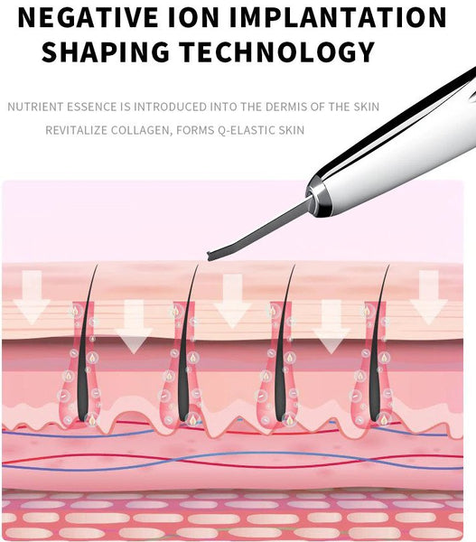 Negative ion implantation technology for effective removal of blackheads and addressing dirty skin concerns.