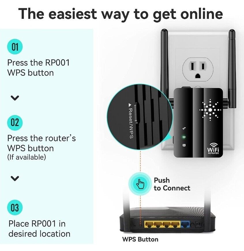 Guide to set up the WiFi Repeater with a hidden camera for surveillance.