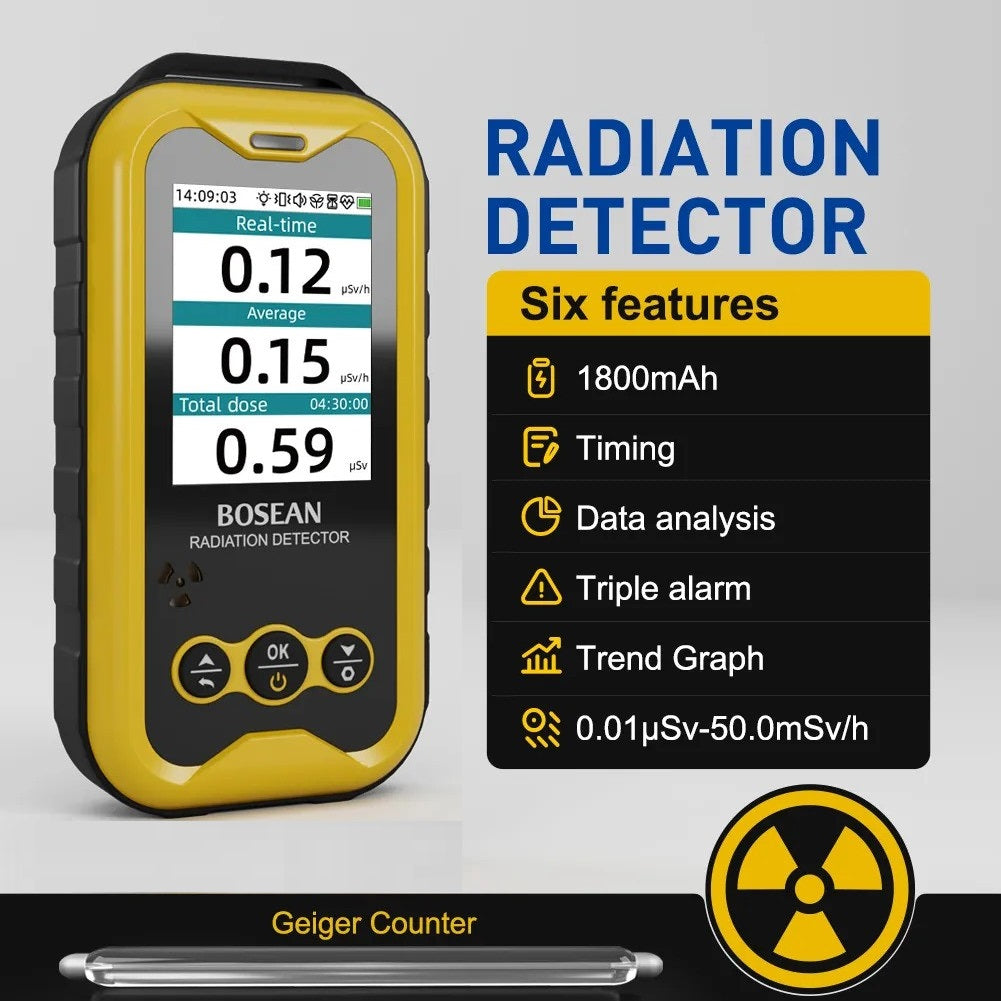 Nuclear Radiation Detector with six features, including real-time data analysis capabilities.