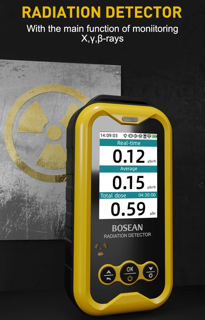 Nuclear Radiation Detector with real-time data analysis.