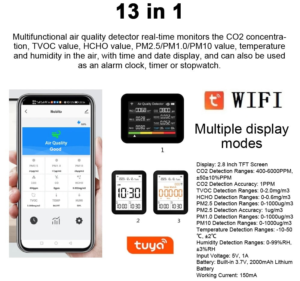 A picture of a Smart Air Quality Tester device with the words 13 in 1, capable of monitoring PM levels, HCHO, CO2, TVOC and providing data on the indoor air quality.