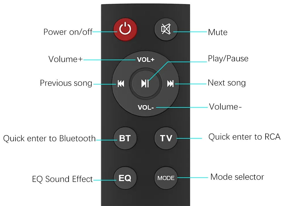 Enhance your TV watching experience with a wireless remote control.