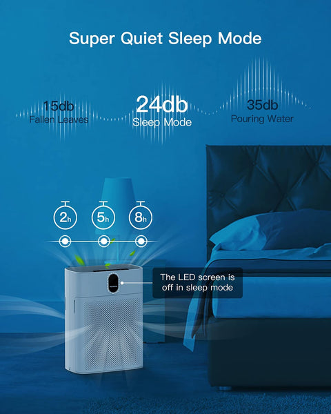 Quiet Operation: Ultra-quiet operation and low noise levels won't disturb your sleep