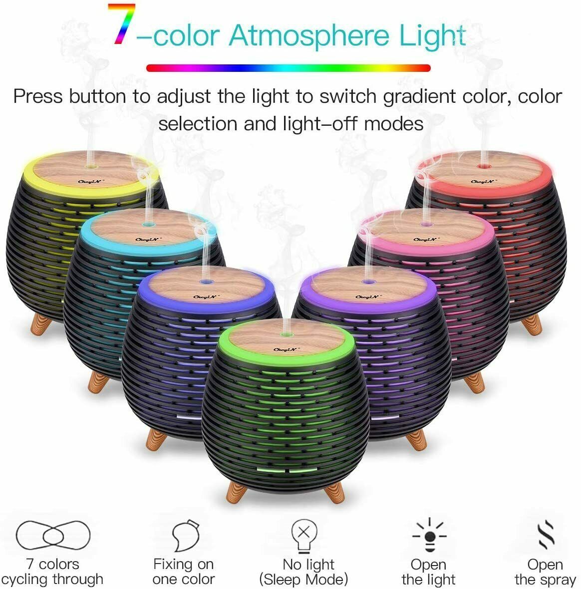 Colorful mini oil diffuser spycams with 7-color LED lights and various operational modes displayed, featuring WiFi connectivity.