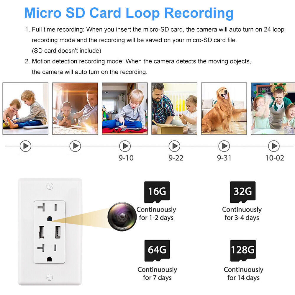 A Micro SD Card Loop Recording device disguised as a power outlet. It details recording durations based on SD card size and offers two recording modes: full-time and motion detection. This spycam also features audio/video recording capabilities for comprehensive surveillance.