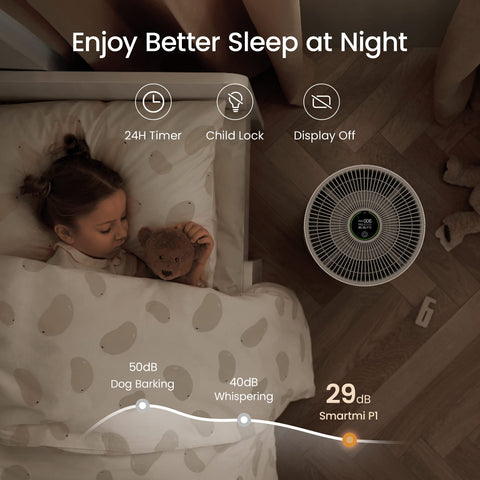 fans for home dyson | air humidifier and purifier all in one | dust control home | air conditioners for home dyson | mi home | smart air purifier | dust air purifier | pet air purifier