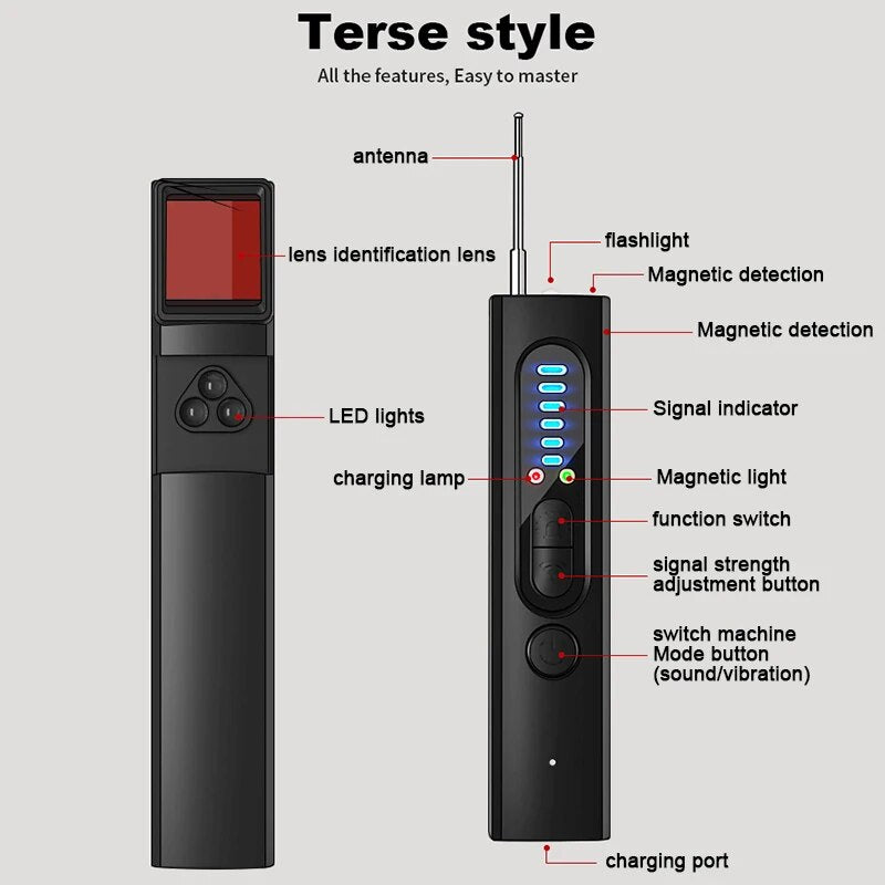 A diagram showing the different parts of a trese style flashlight with an anti-spy detector.