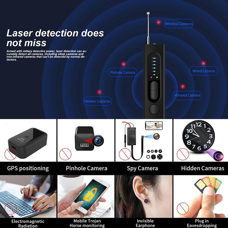 A discreet surveillance device capable of detecting lasers.