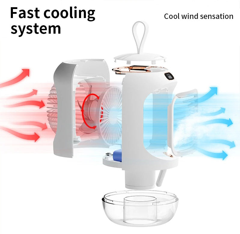 portable air conditioner | portable mini air conditioner | mini fans | fans that cool like air conditioners | best mini air conditioner | best cooling fan for bedroom | small electric fan | water cooling fan for room