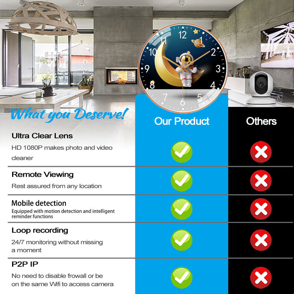 Comparative advertisement of a SpyCam security camera highlighting its superior features over competitor products, featuring a cartoon character for branding.