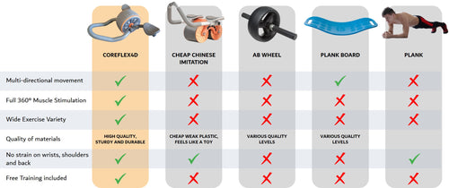 comparison chart_new_desktop_narrow2.jpg__PID:bde6fe83-82d1-4b9f-84cd-39a4b691f03a