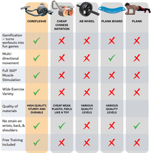 comparison chart_new_tall_mobile_2_NEW WITH PHONE HOLDER.jpg__PID:2cf6ec75-428d-4dcc-bb5e-e7642ff8c5b1