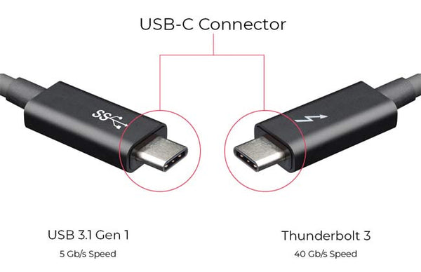 Hæderlig børn Mariner Thunderbolt 3 / 4 vs USB-C: What is the Difference? – Ascrono