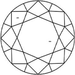 Very, very slightly included diamond diagram with almost no spots