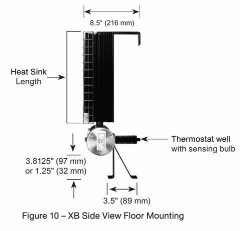 XB Floor Mount