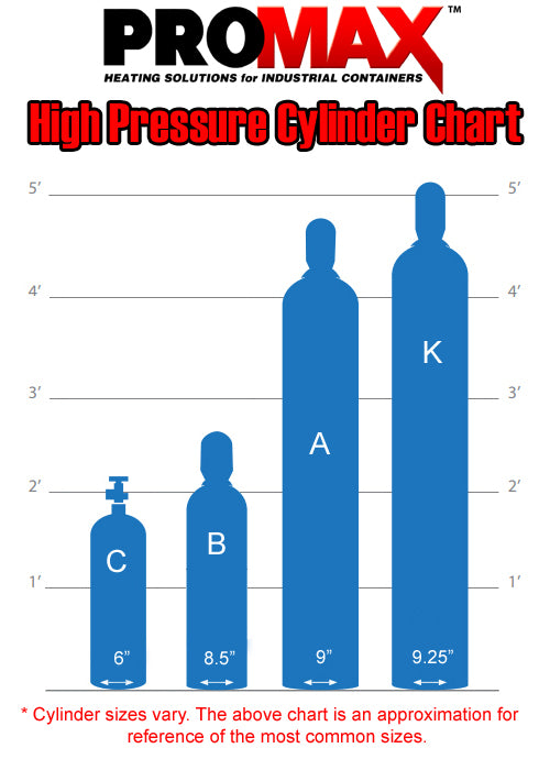 Oxygen Cylinder Size Chart | museosdelima.com