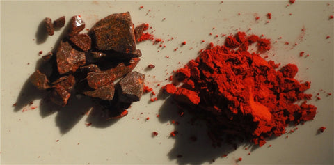 Dragon's Blood: Uses, Benefits, Side Effects, Scent, and More