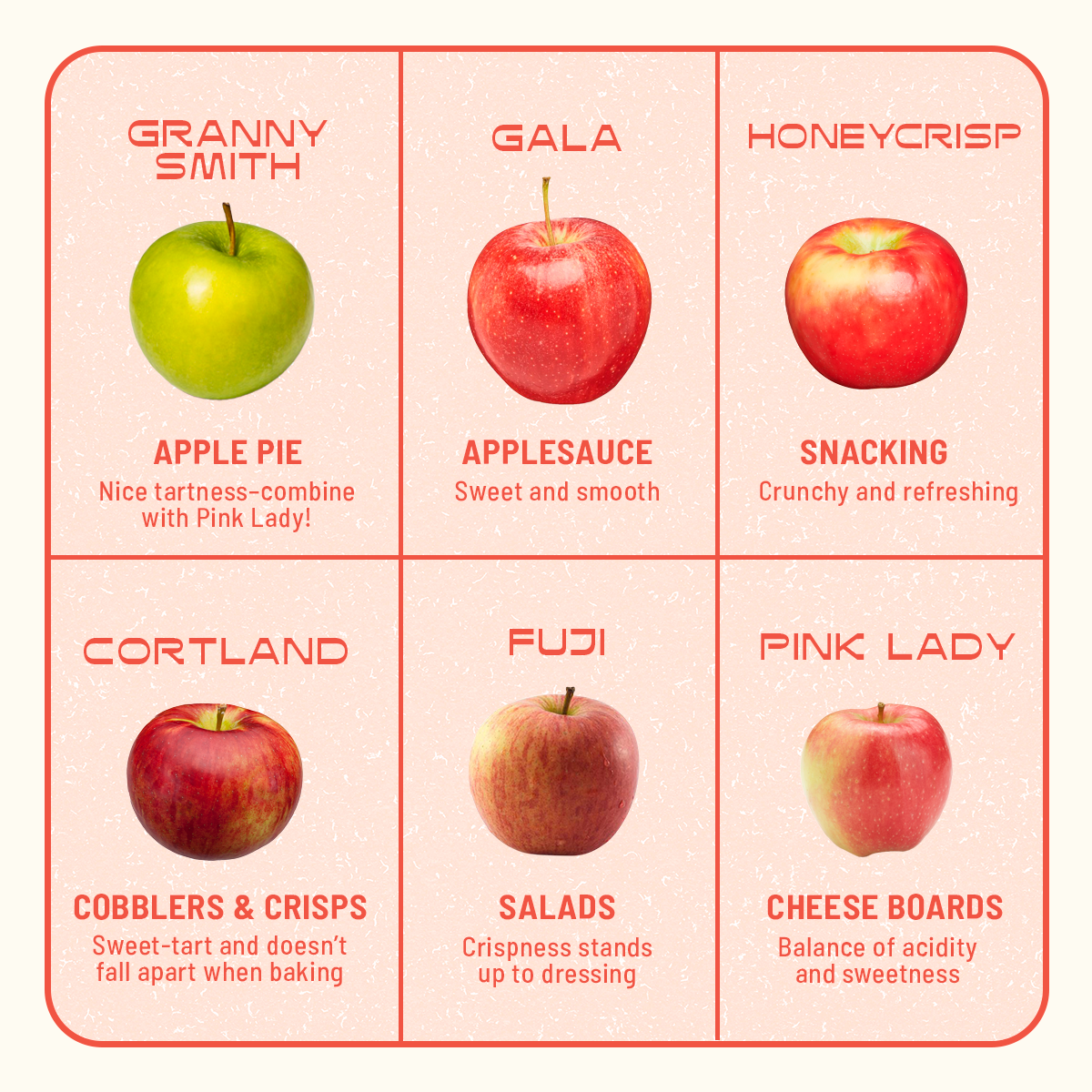 The Best Apples for Apple Pie