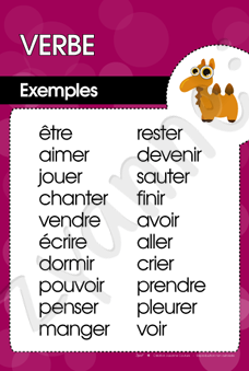 Verbe  Exemples – Zyanne