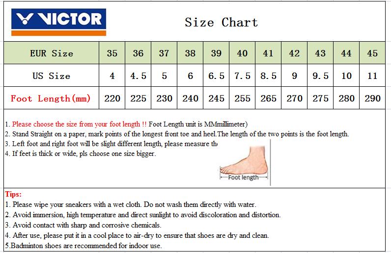 Victor Sizing Chart