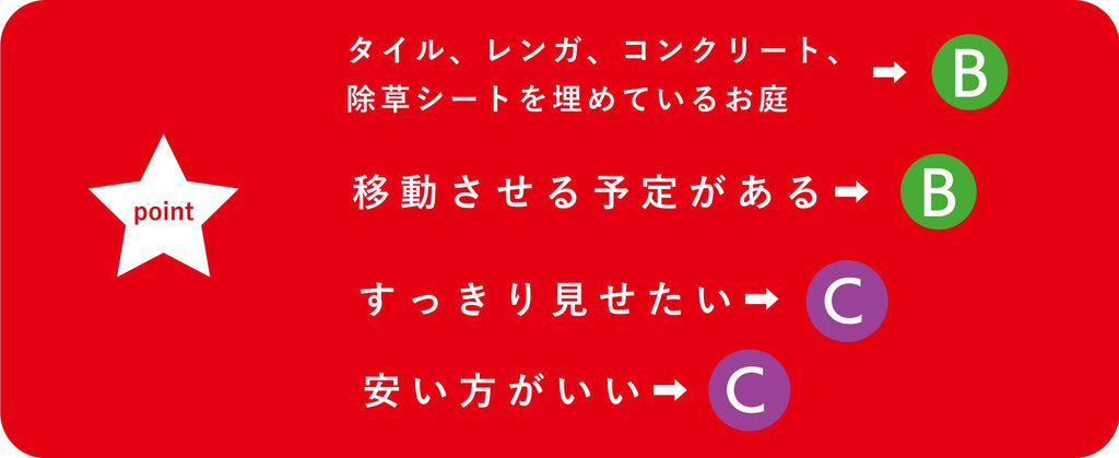 タイル、レンガ、コンクリート、除草シートを埋めているお庭　B　移動させる予定がある　B　すっきり見せたい　C　安い方がいい　C　B庭園スタンドセット　Cガーデンセット