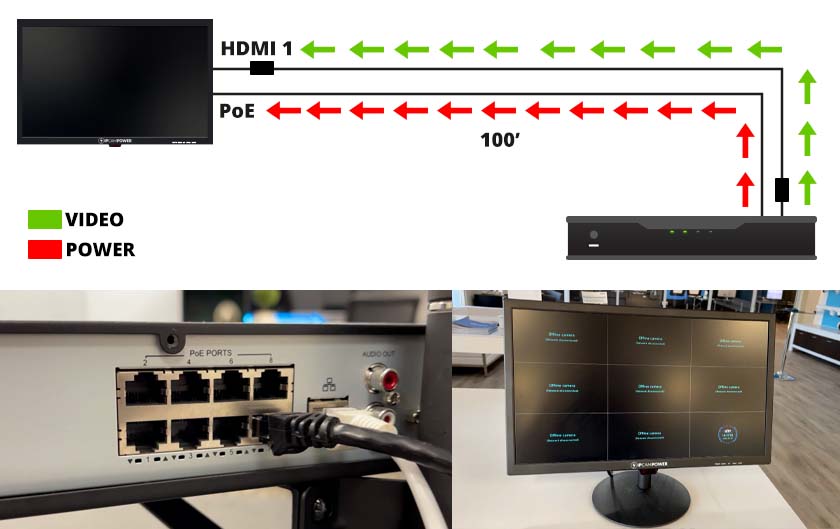 Use as a long-distance monitor