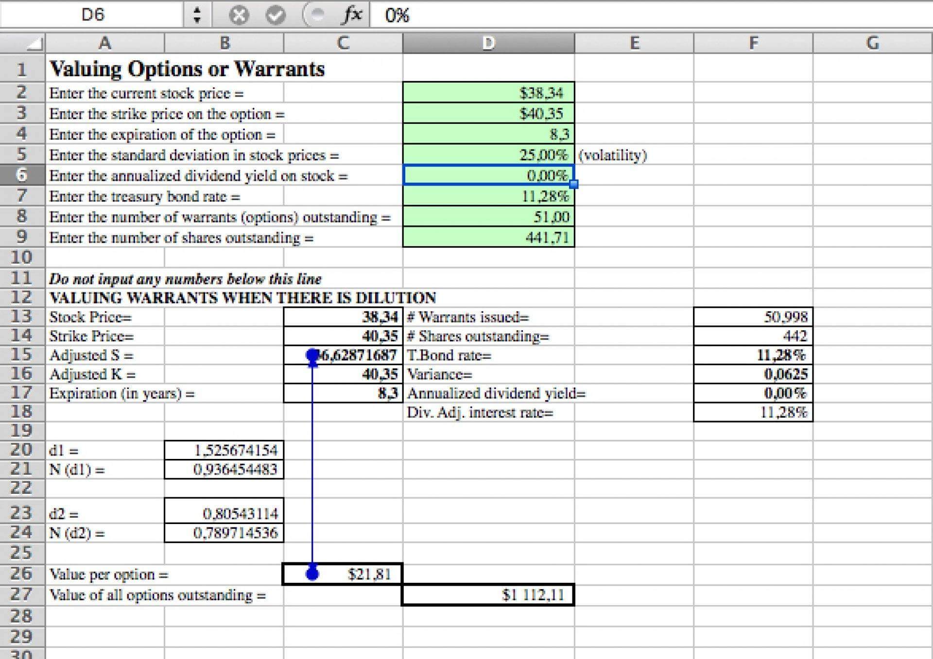 Free Cash Flow For The Firm Fcff Valuation Excel Model 6182