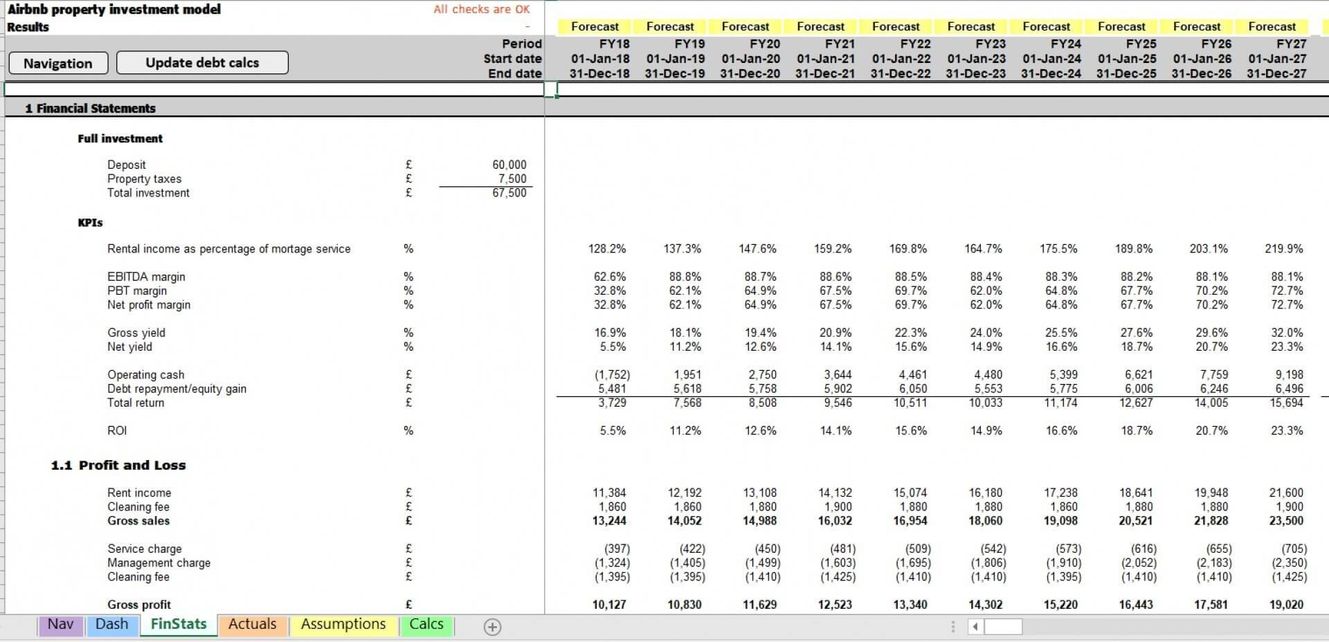 airbnb-property-excel-model-template-templarket