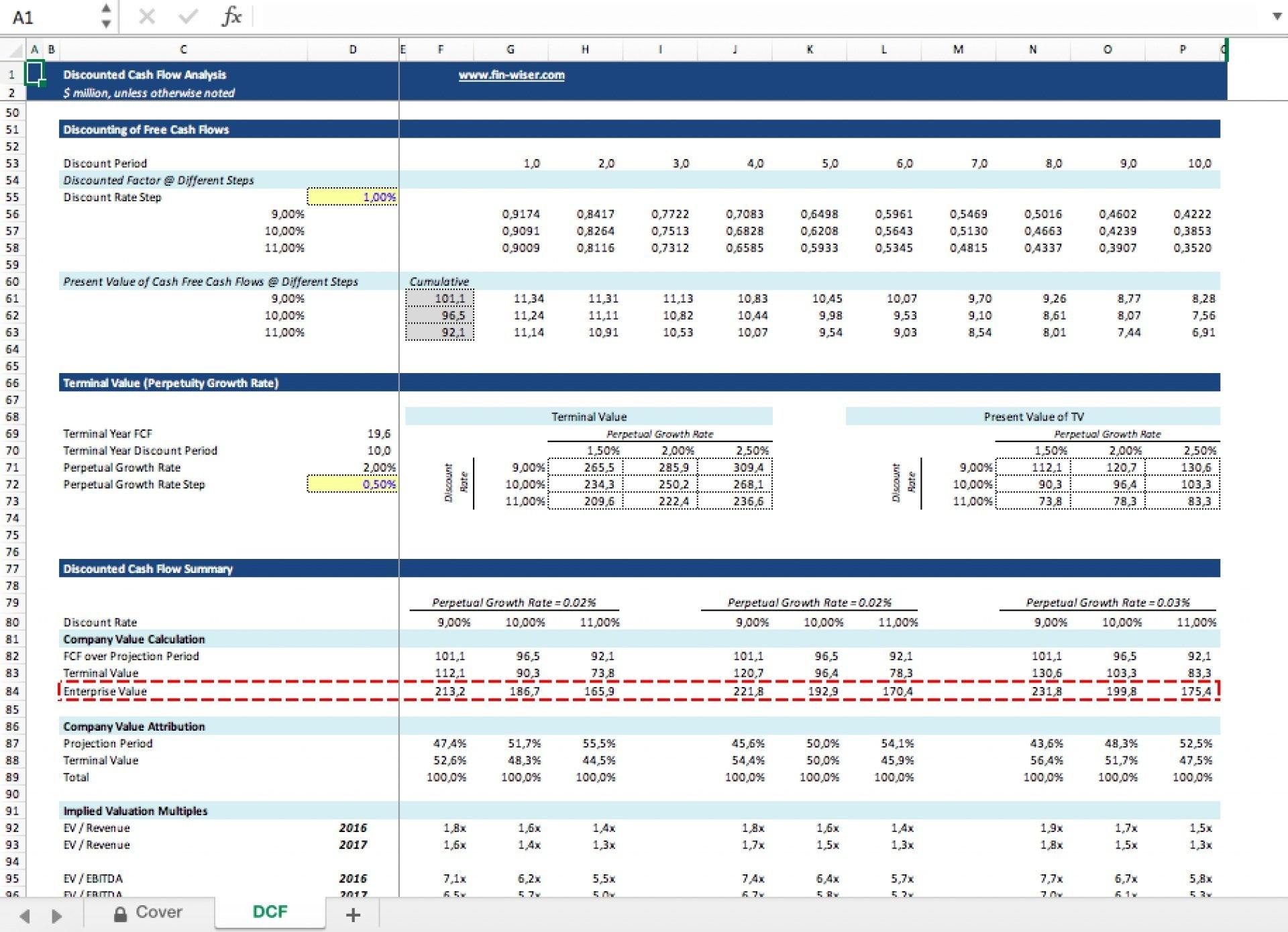 Single Sheet DCF (Discounted Cash Flow) Excel Template Templarket com