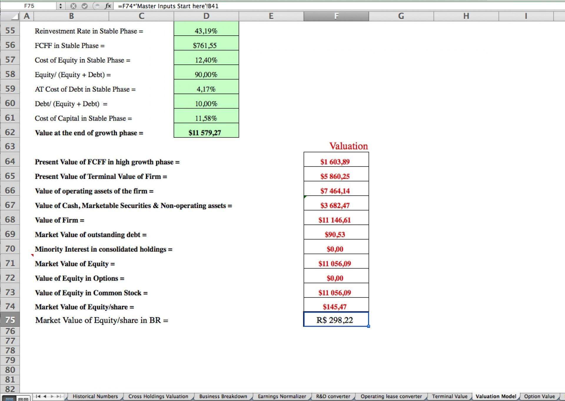 Fcff Free Cash Flow For The Firm Excel Model With Exposure To Country Risk 6962