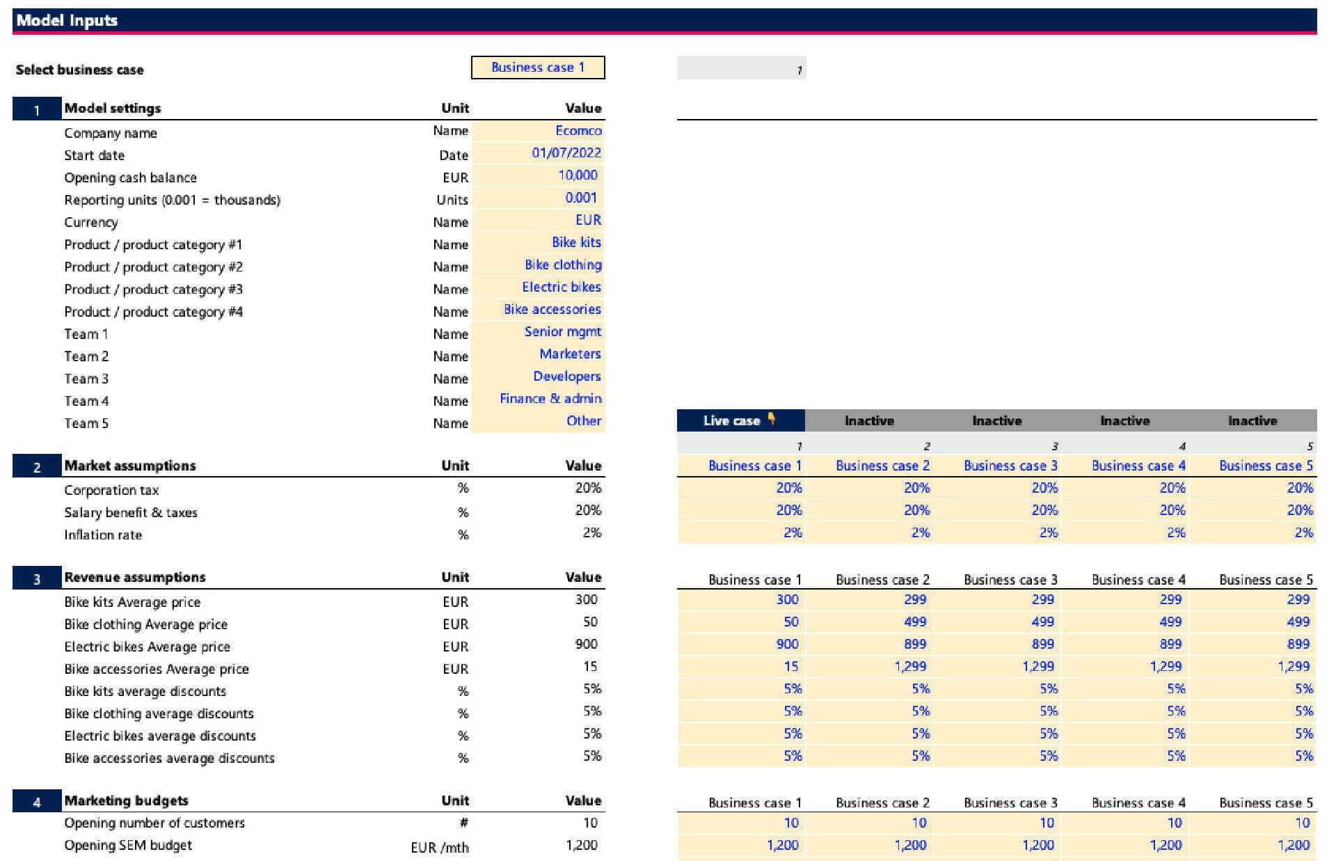 Financial Model Template