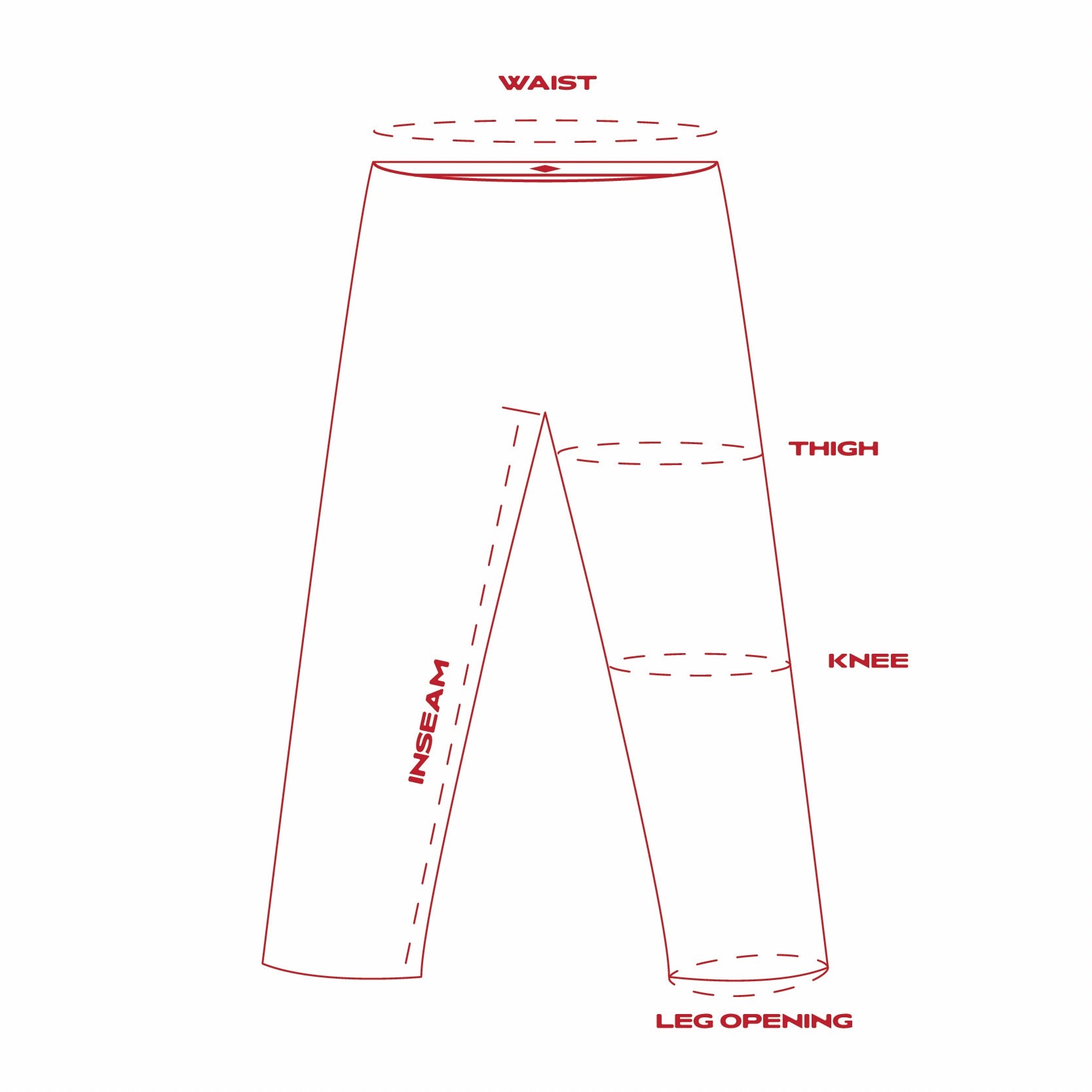 Sizing – Common Manufacturing