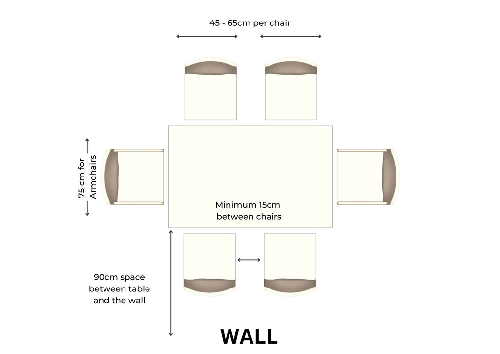 Dining Table Size Diagram