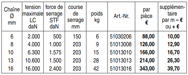 Chaînes d'arrimage - monobloc - longueur 3 à 8 m - jusqu'à 10000 daN (kg) -  selon DIN EN 12195-2 avec label de contrôle GS