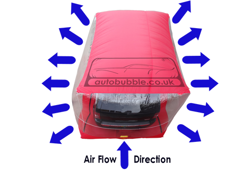 autobubble, air bubble, air flow diagram, carcoon, car bubble, dry car storage