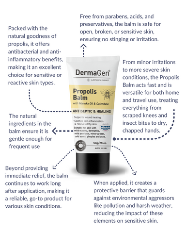 Benefits of DermaGen propolis balm